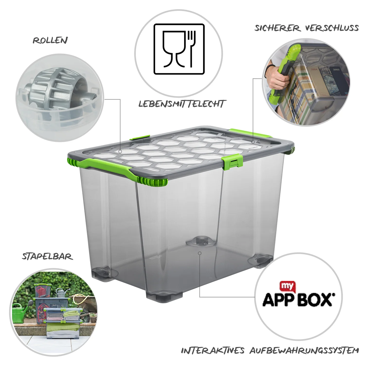 3er Set Box 65 l EVO Total - Image 3