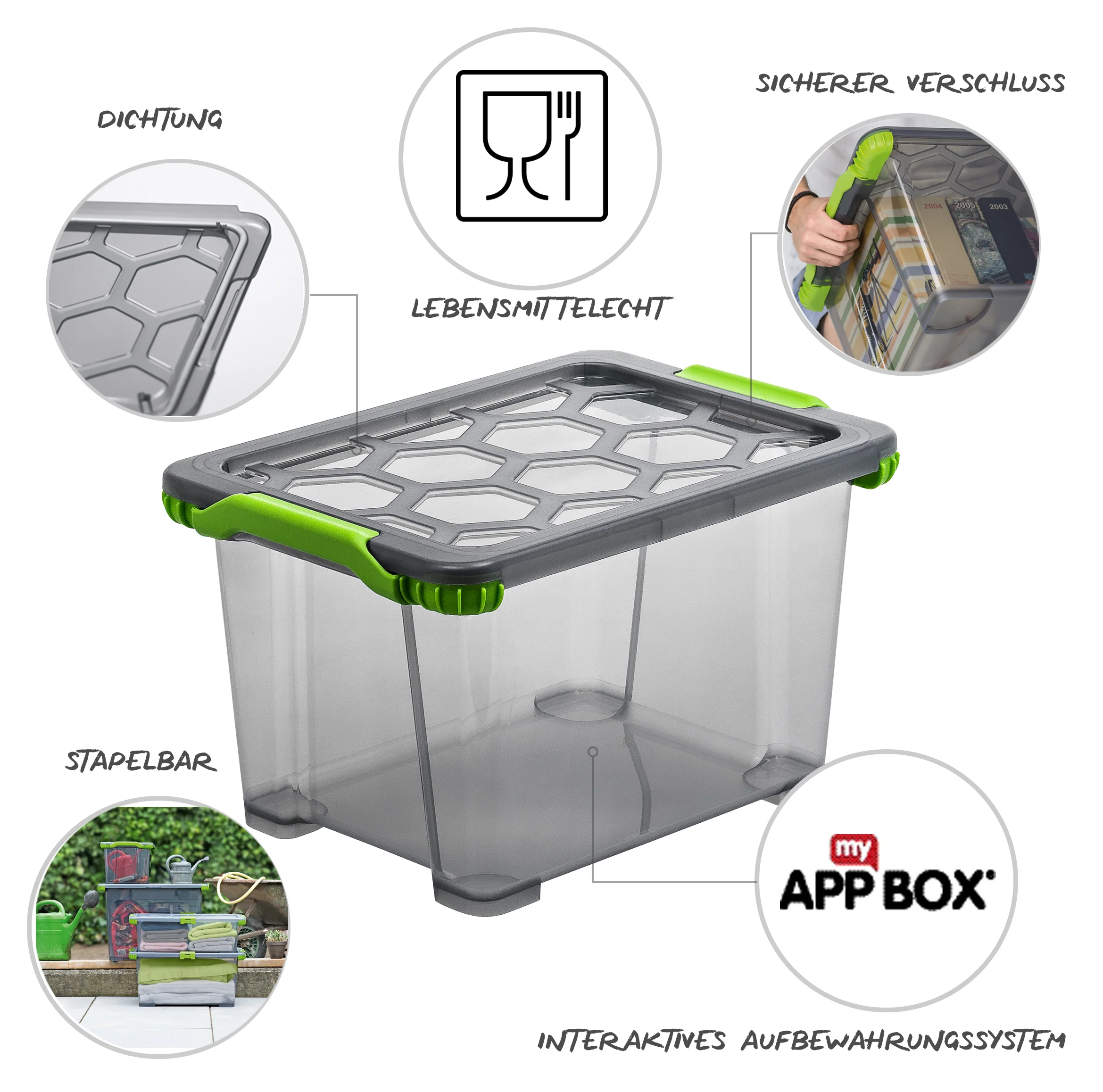 Box 15 l EVO TOTAL PROTECTION - Image 5