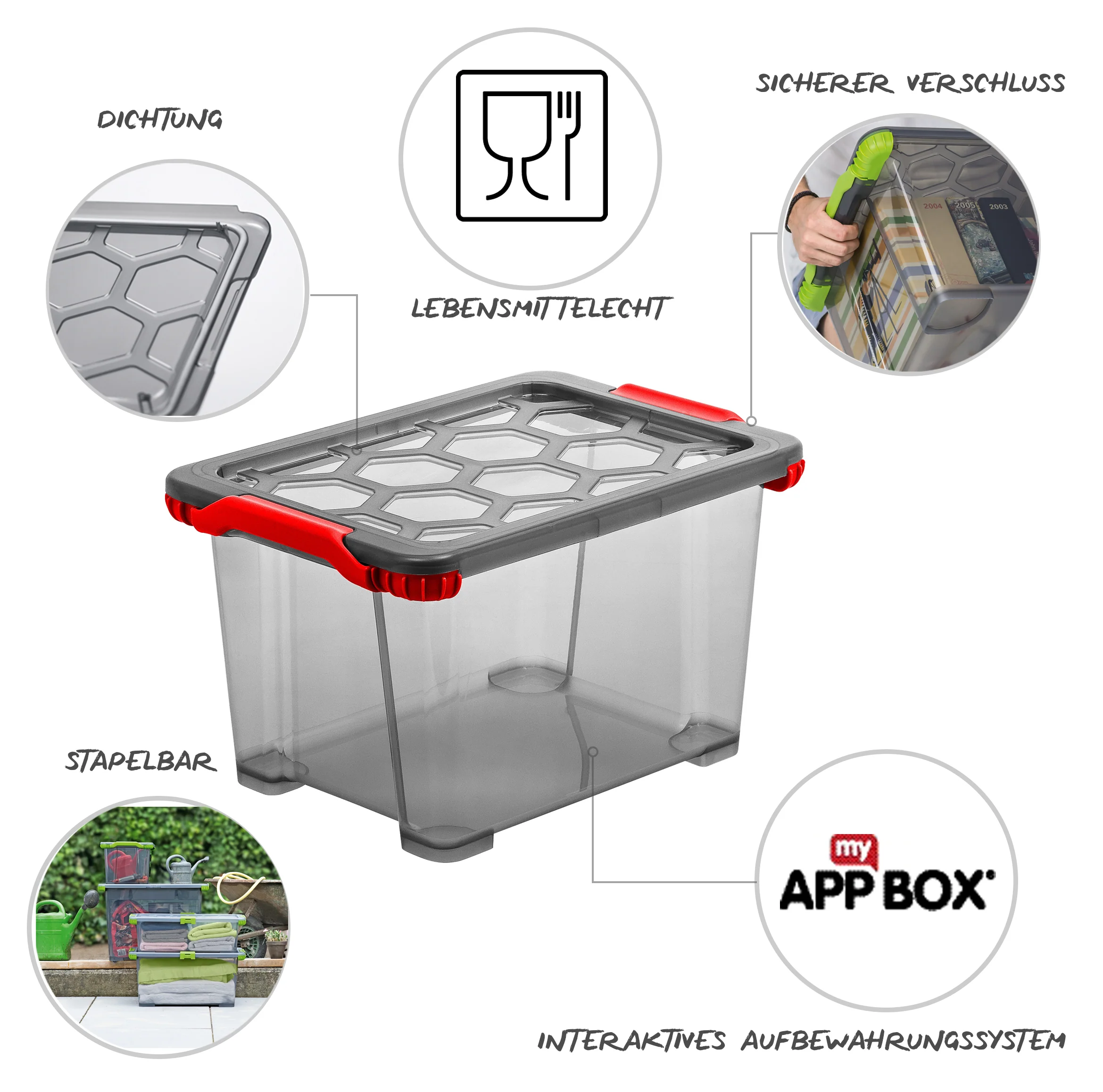 Box 15 l EVO TOTAL PROTECTION - Image 6