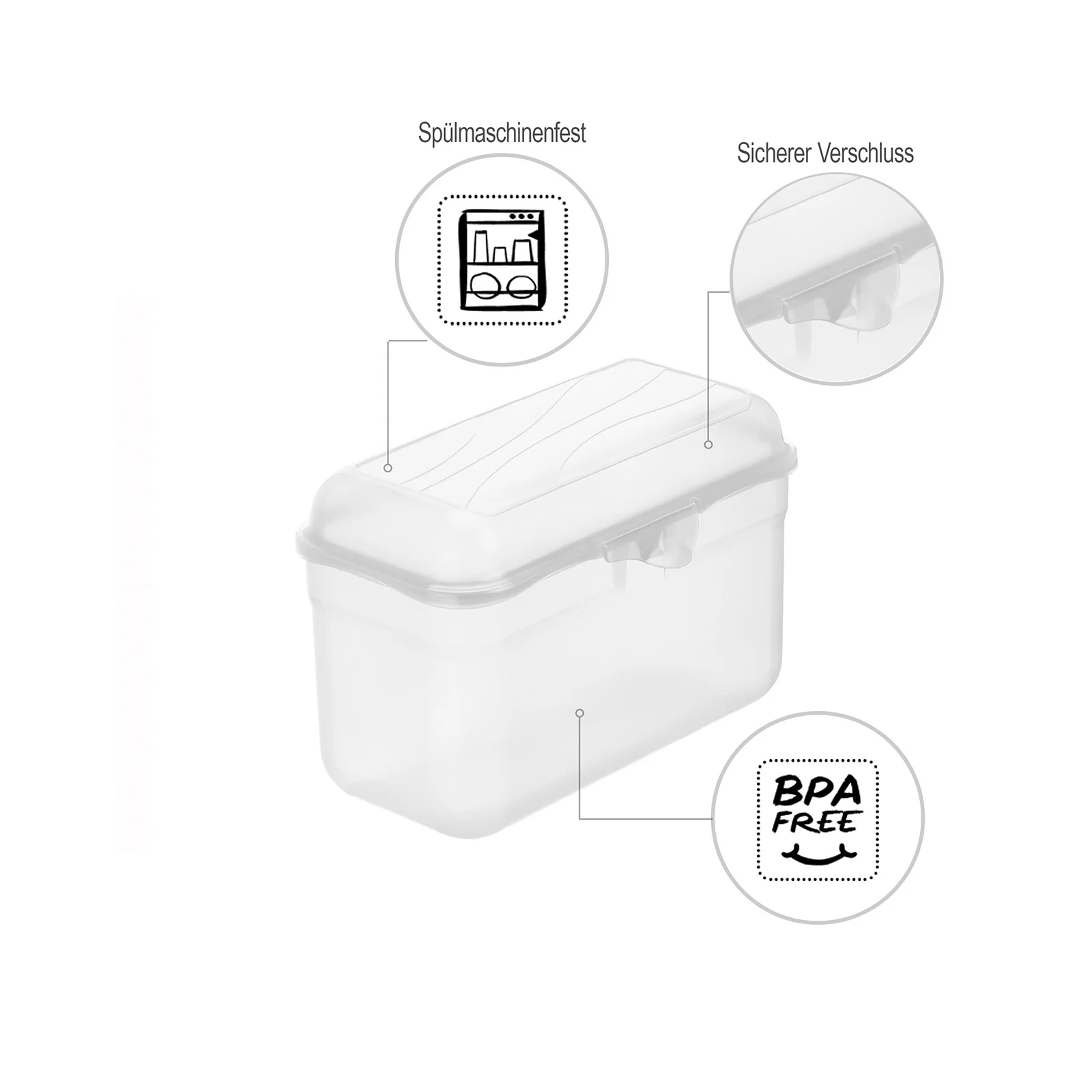 Funbox 1,75 l FUN - Image 7