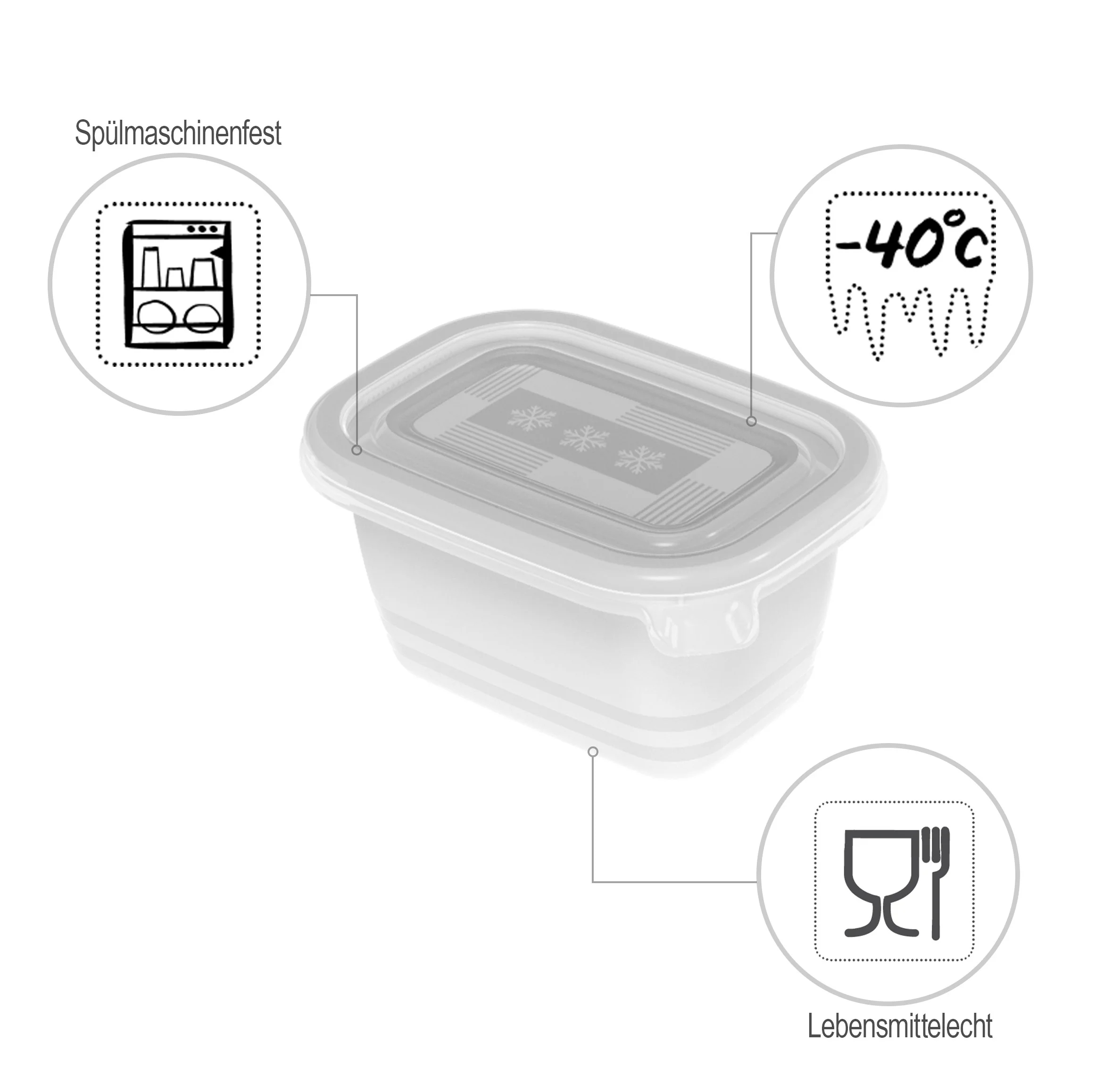 6er Set Gefrierdosen 0,25 l FREEZE - Image 3