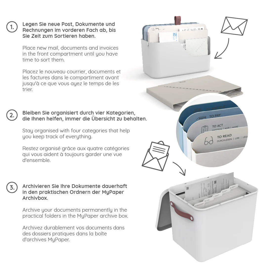Set Inbox + Archivbox MY PAPER Plus - Image 32