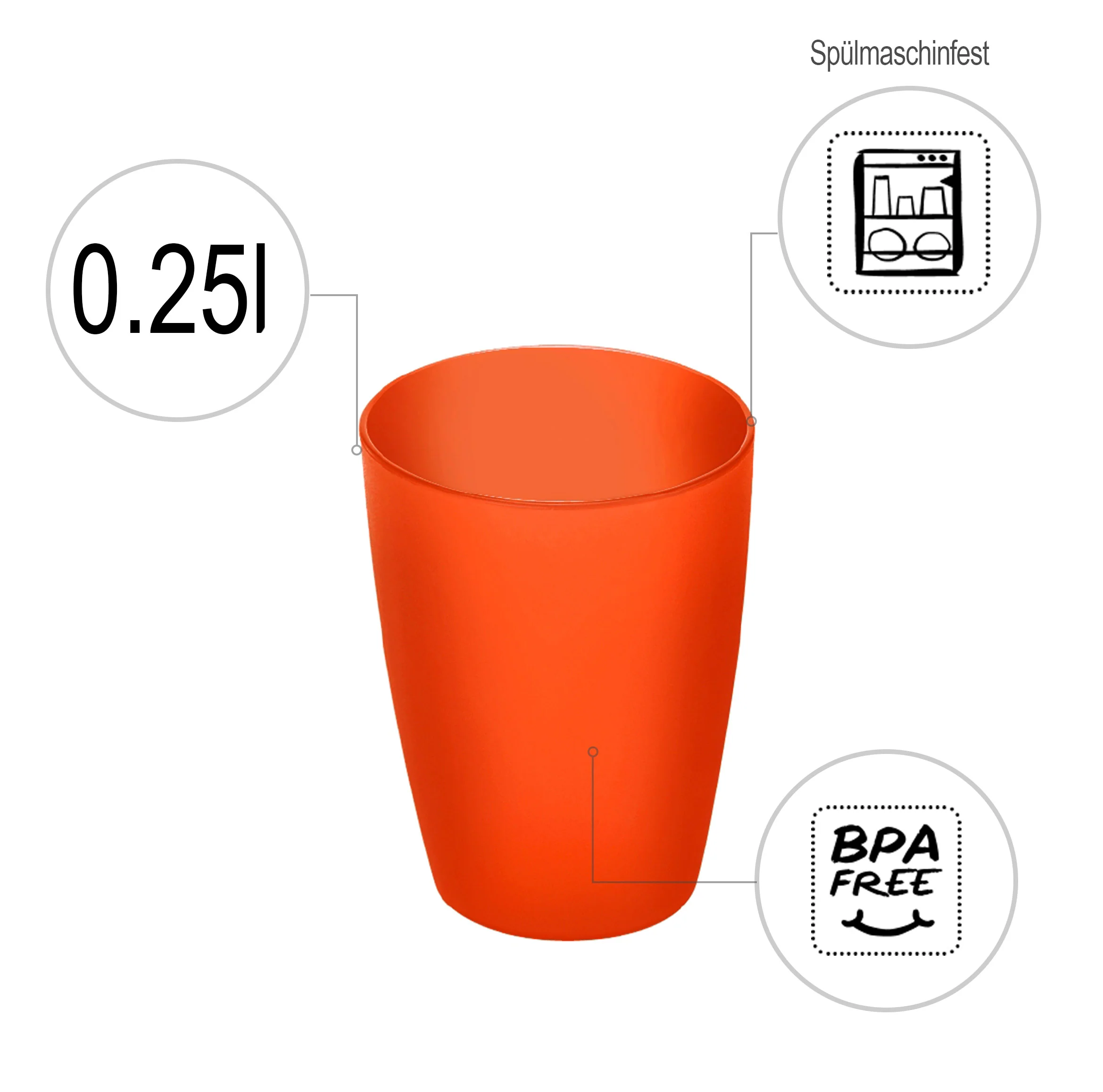 Trinkbecher 0,25 l CARUBA - Image 10